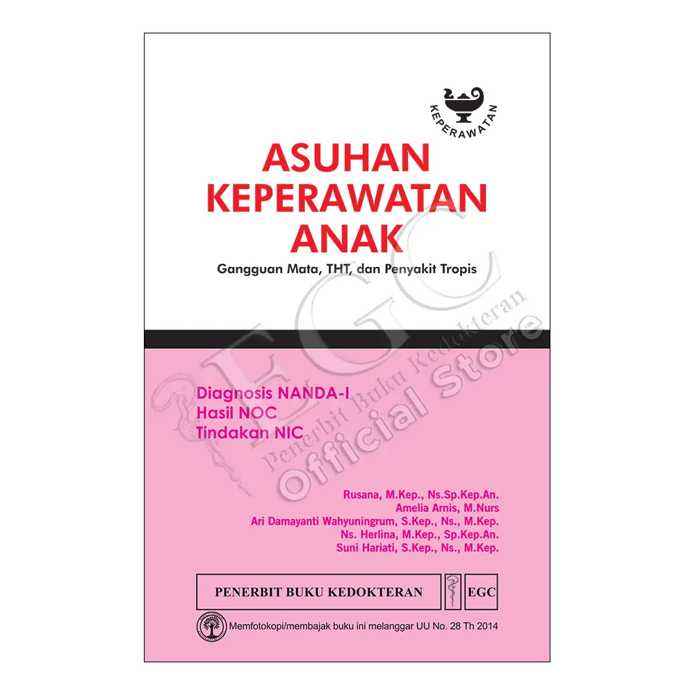 Asuhan Kep. Anak Gang. Mata THT