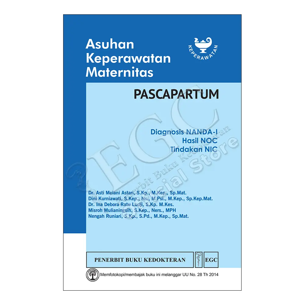 Asuhan Kep. Maternitas Pascapartum