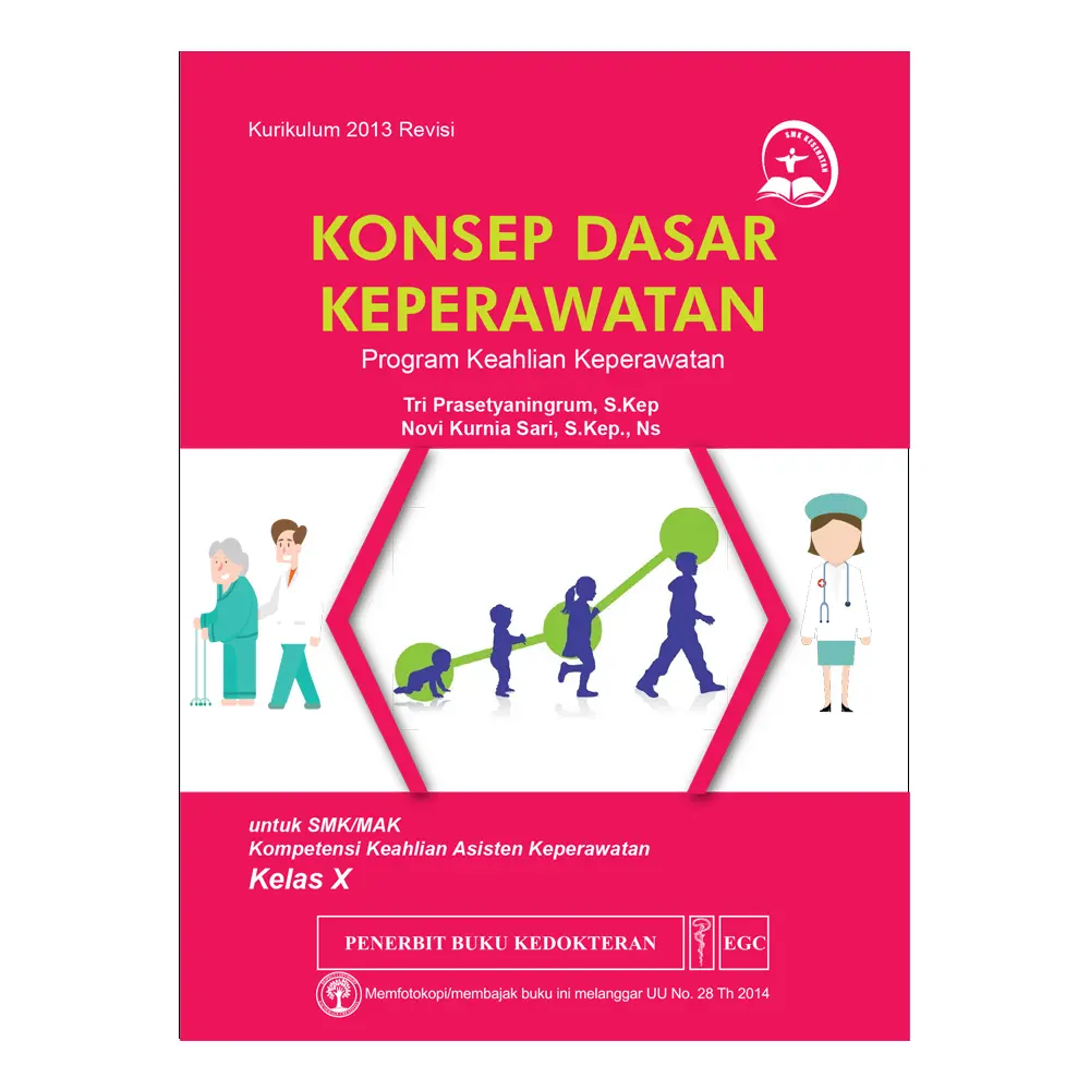 Konsep Dasar Keperawatan u/SMK Kls X