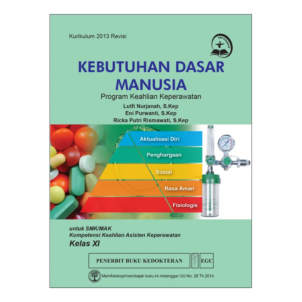 Kebutuhan Dasar Manusia Kls XI u/SMK (Lutfi)
