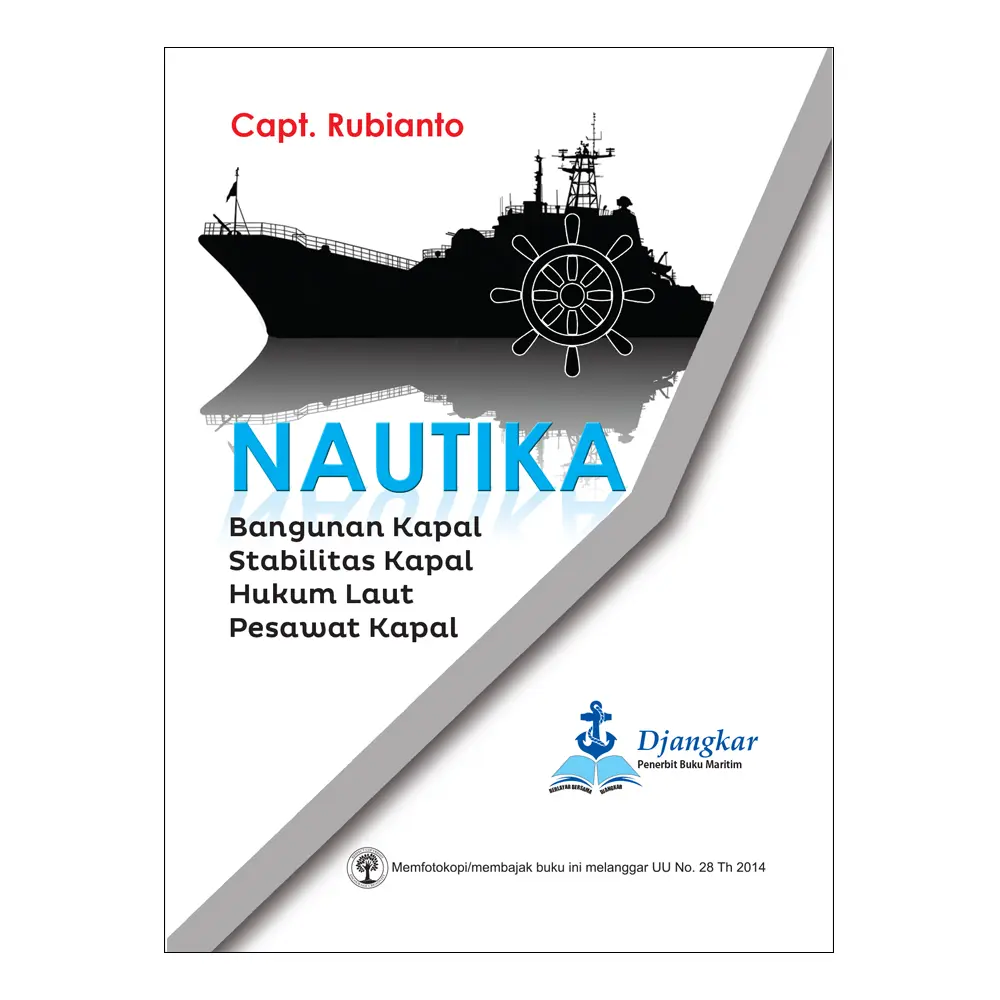 Nautika Bangunan, Stabilitas, Hukum