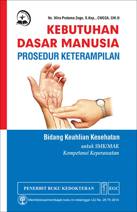 Kebutuhan Dasar Manusia Prosedur SMK BKK