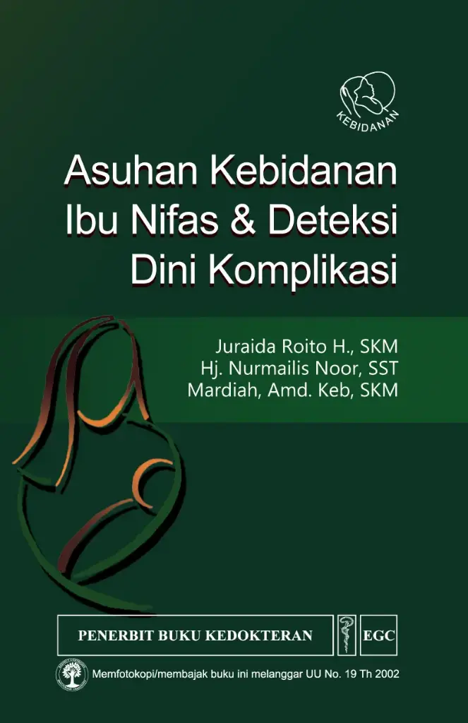 Asuhan Kebidanan Ibu Nifas & Deteksi Dini