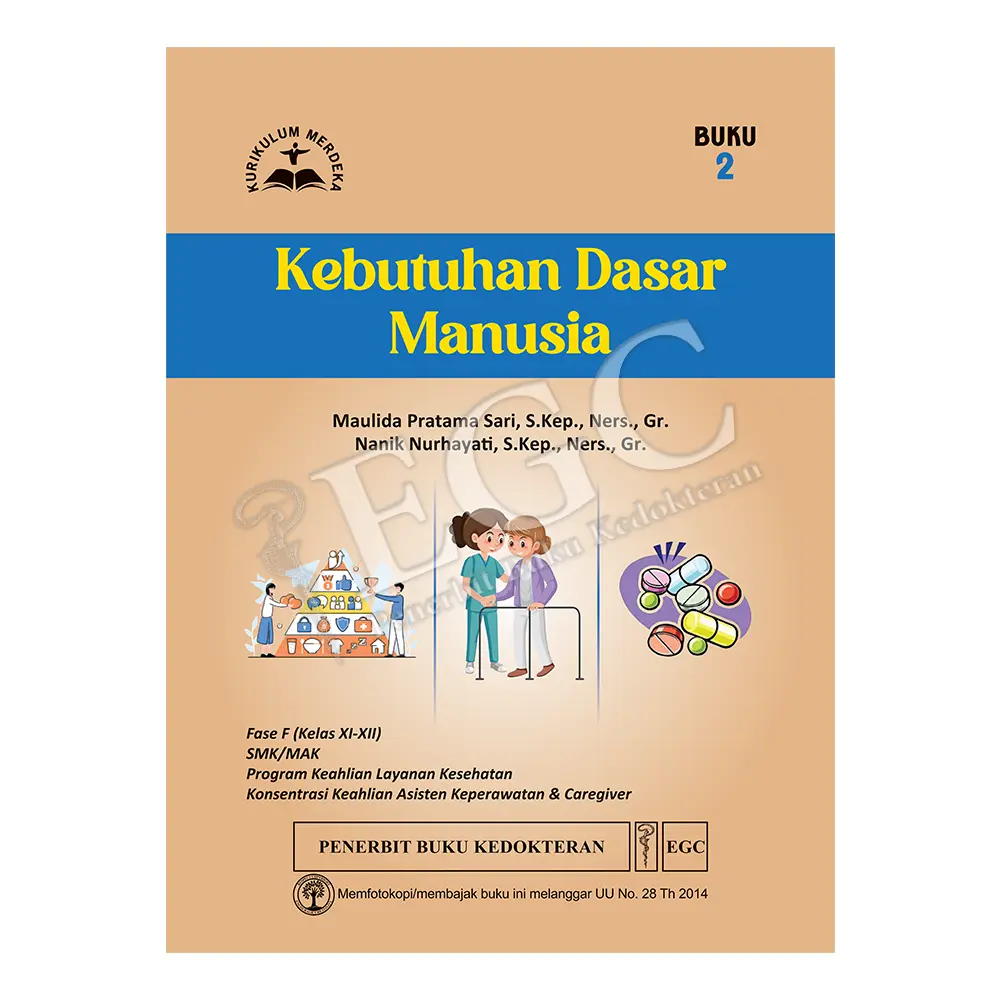 Kebutuhan Dasar Manusia Buku 2 Fase F Kls XI-XII