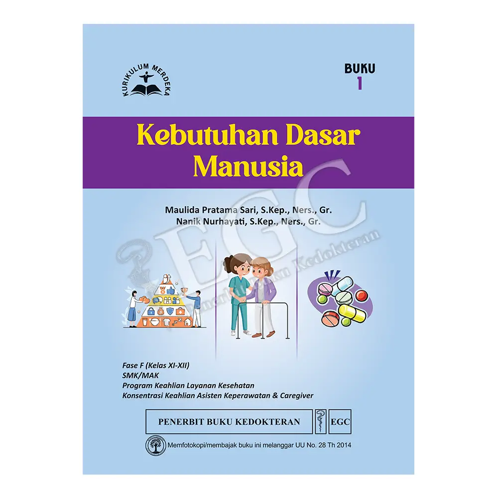 Kebutuhan Dasar Manusia Buku 1 Fase F Kls XI-XII