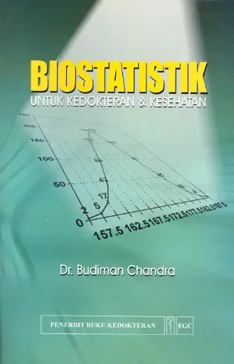 [978-979-044-024-1] Biostatistik u/Kedokteran & Kes  (Budiman)